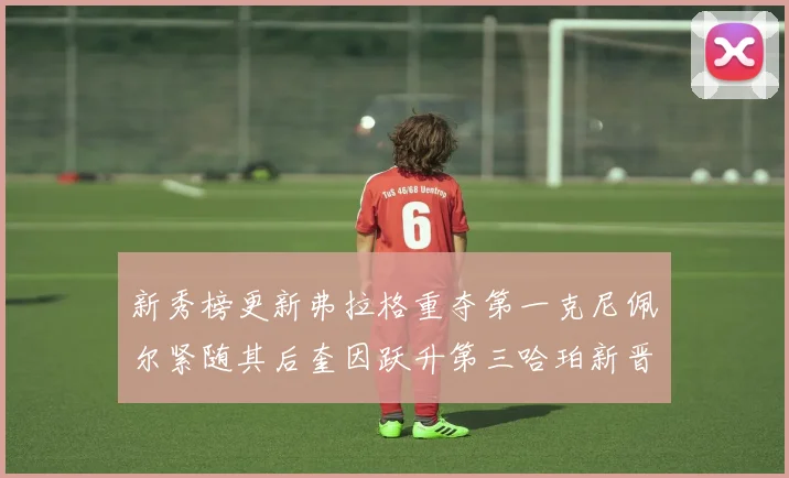 新秀榜更新弗拉格重夺第一克尼佩尔紧随其后奎因跃升第三哈珀新晋入榜